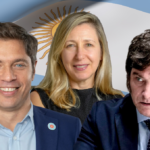 Casi la mitad de los argentinos votaría a la oposición y la izquierda sorprende con el ascenso de Myriam Bregman