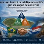 Cada uno tendrá la inteligencia artificial que sea capaz de construir